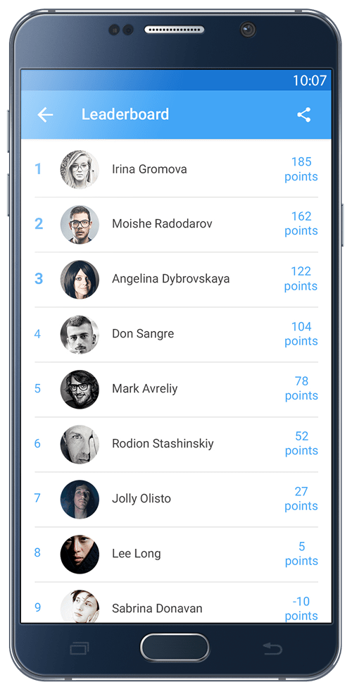 leaderboard