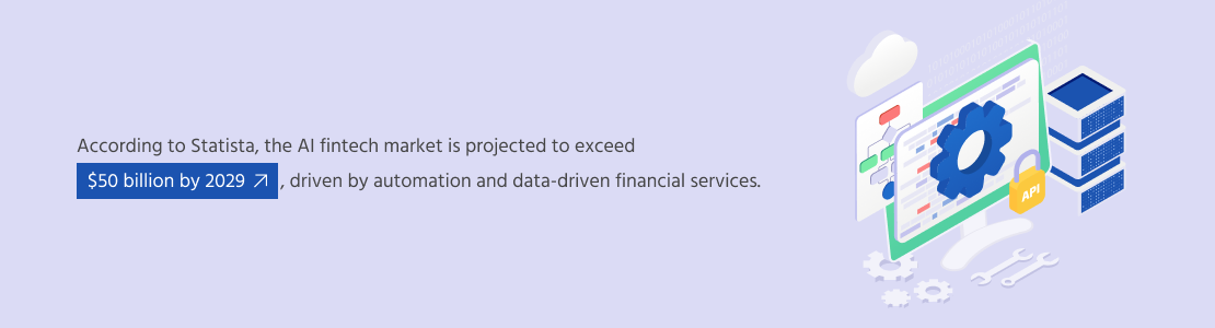 AI fintech market