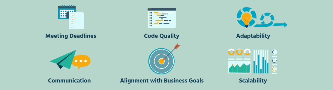 Choosing Dedicated Developers