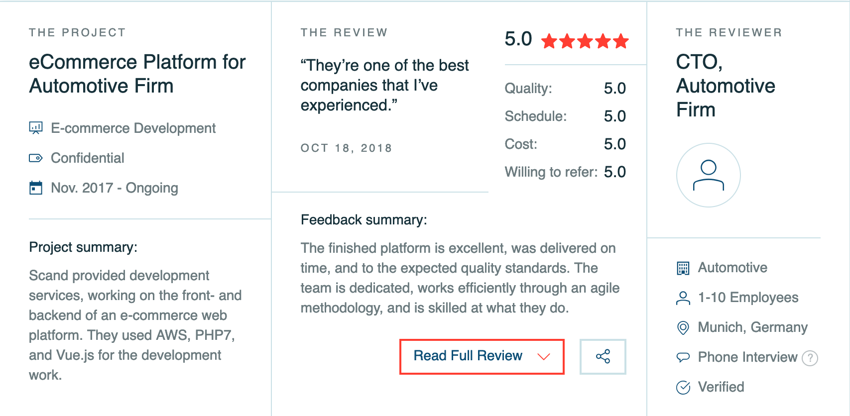 Reviews by clutch